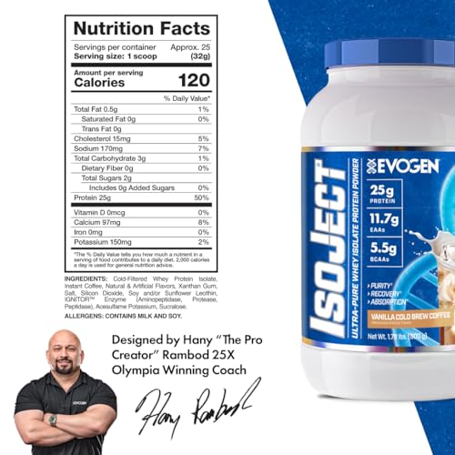 Evogen Isoject Ignitor enzyme action improves digestion and amino acid availability.