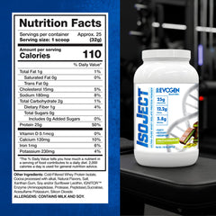 Evogen Isoject Ignitor enzyme blend close-up aids absorption