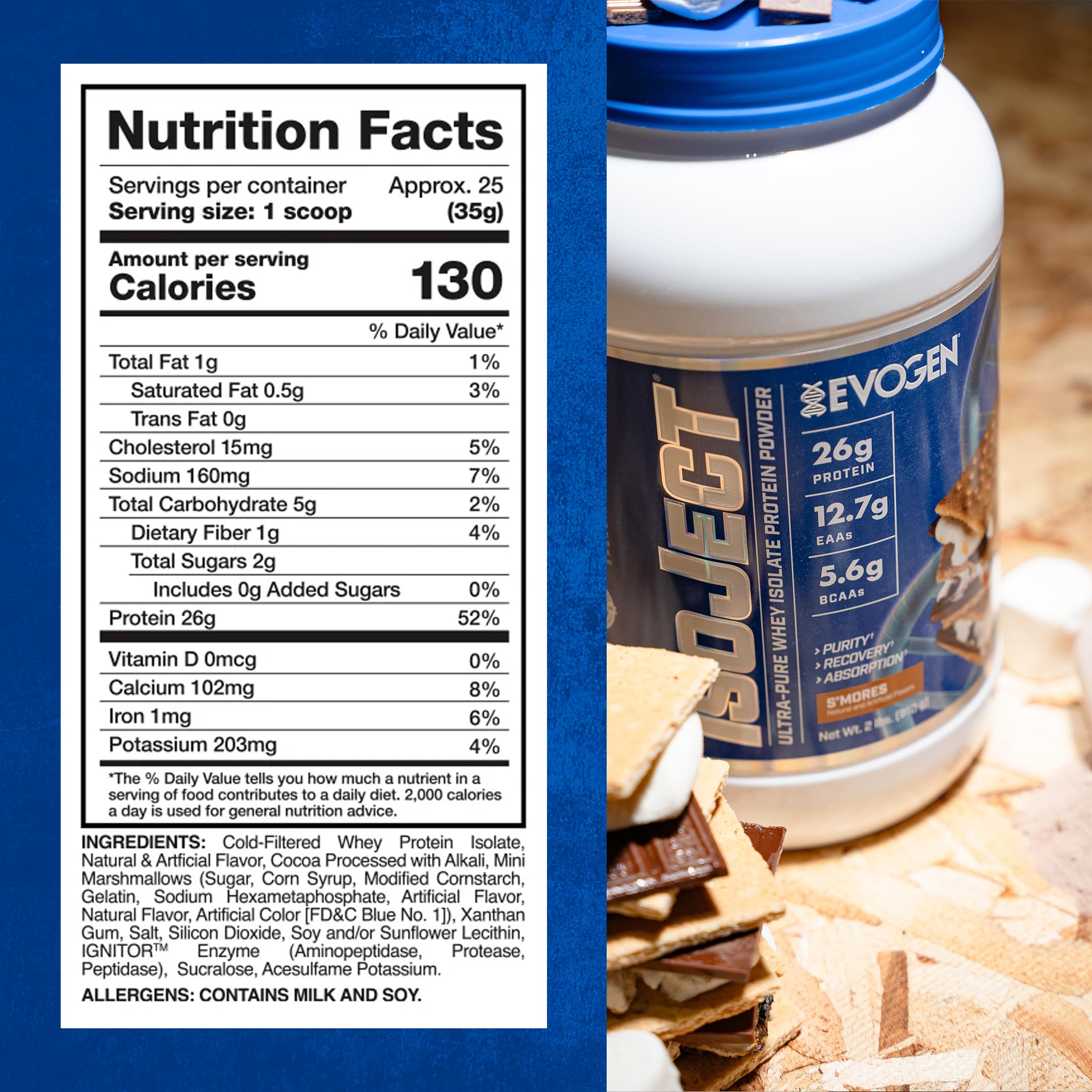 Close-up of Ignitor digestive enzymes on Evogen Isoject label for absorption support.