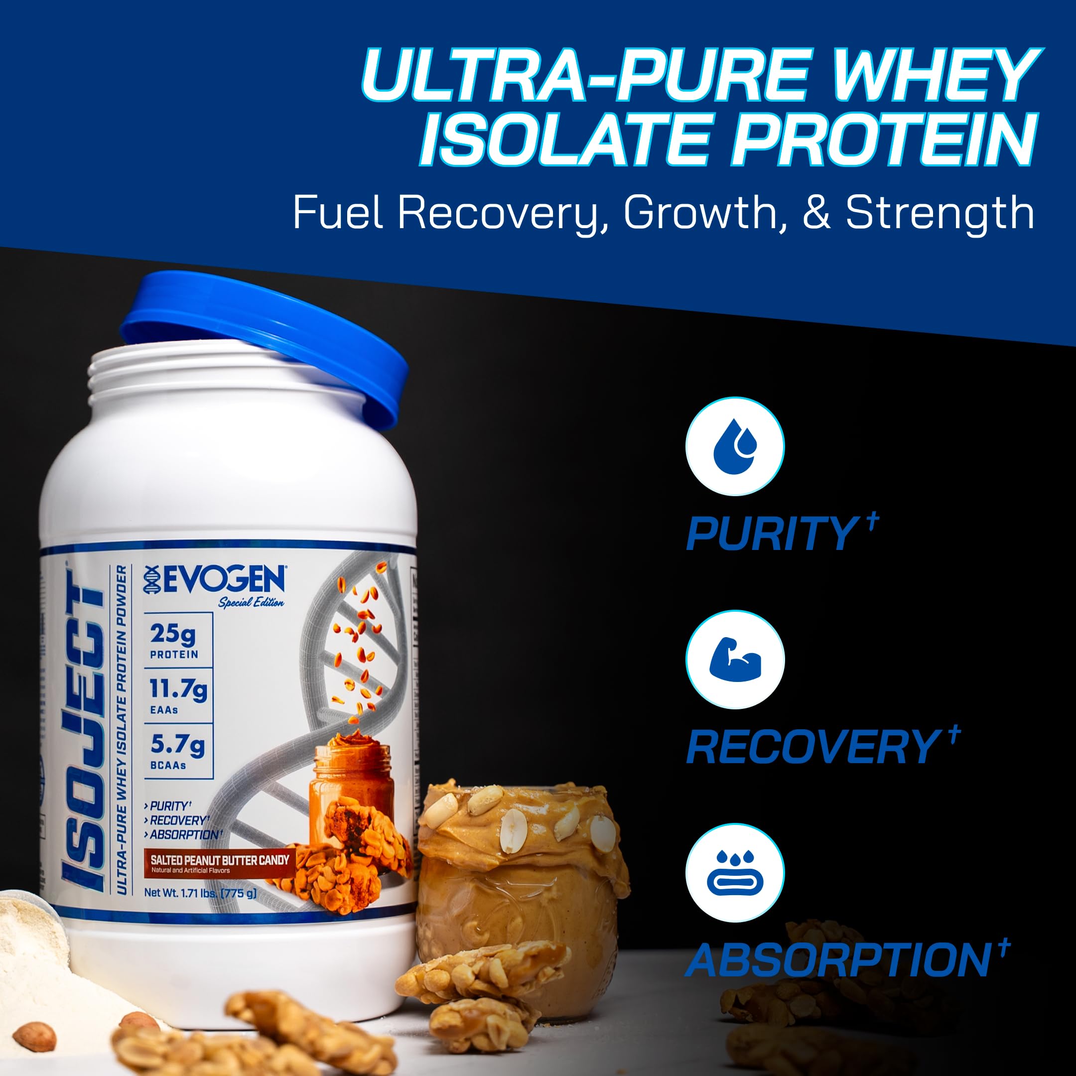 Evogen Isoject label closeup noting Ignitor enzymes and clean nutrition aids absorption