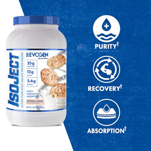 Close-up of Evogen Isoject label highlighting pure whey protein isolate