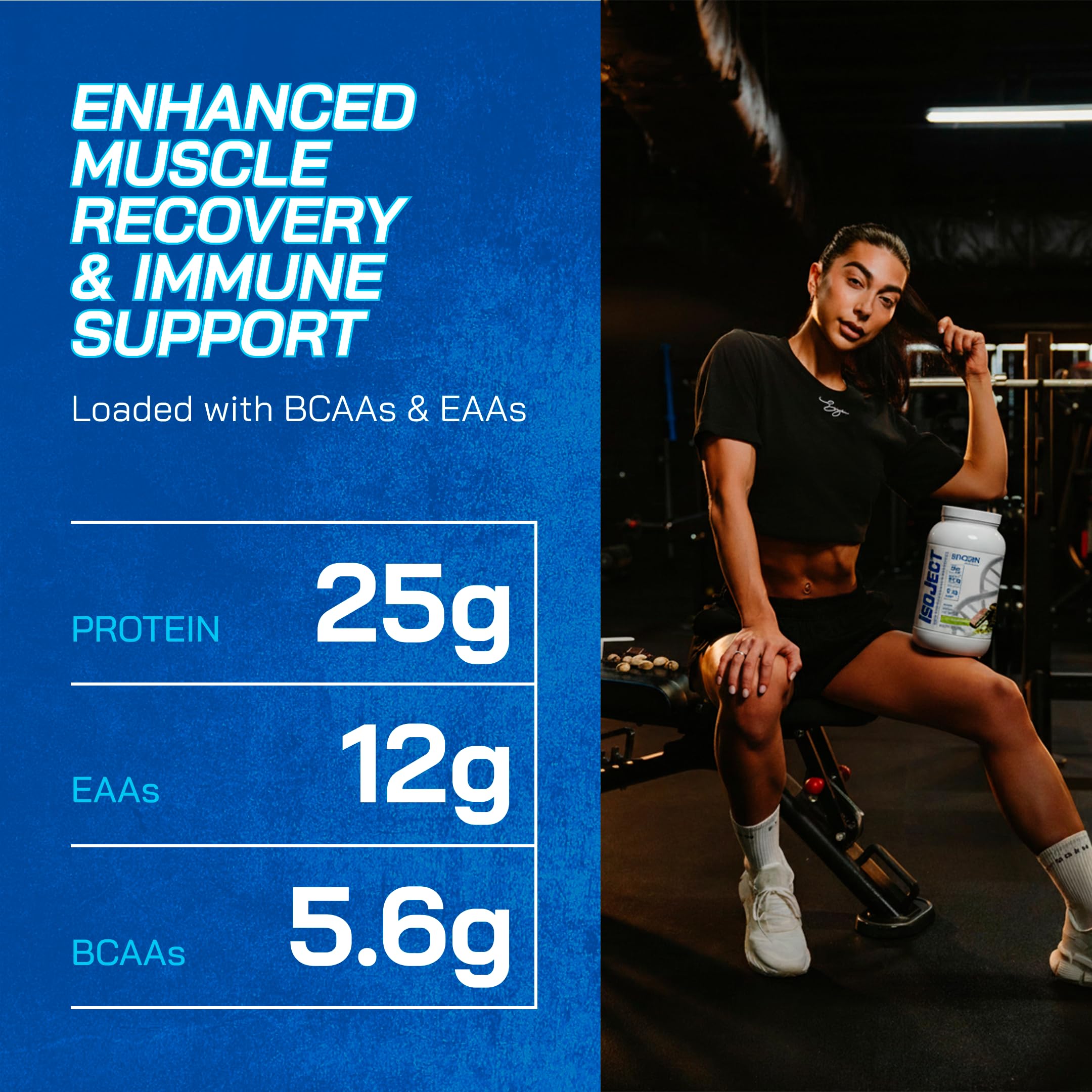 Evogen Isoject packaging highlights clean nutrition with no fillers