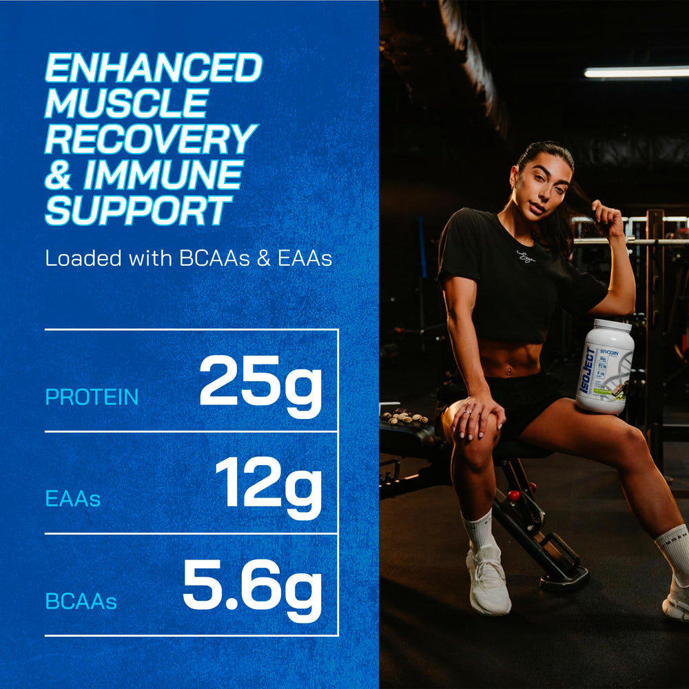 Evogen Isoject packaging highlights clean nutrition with no fillers