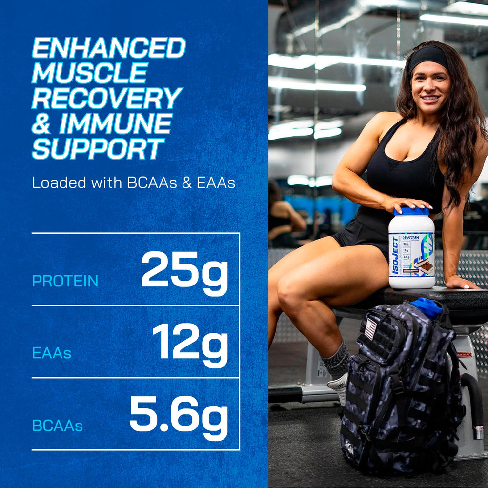 Evogen Isoject crafted by pro creator Hany Rambod for serious training.