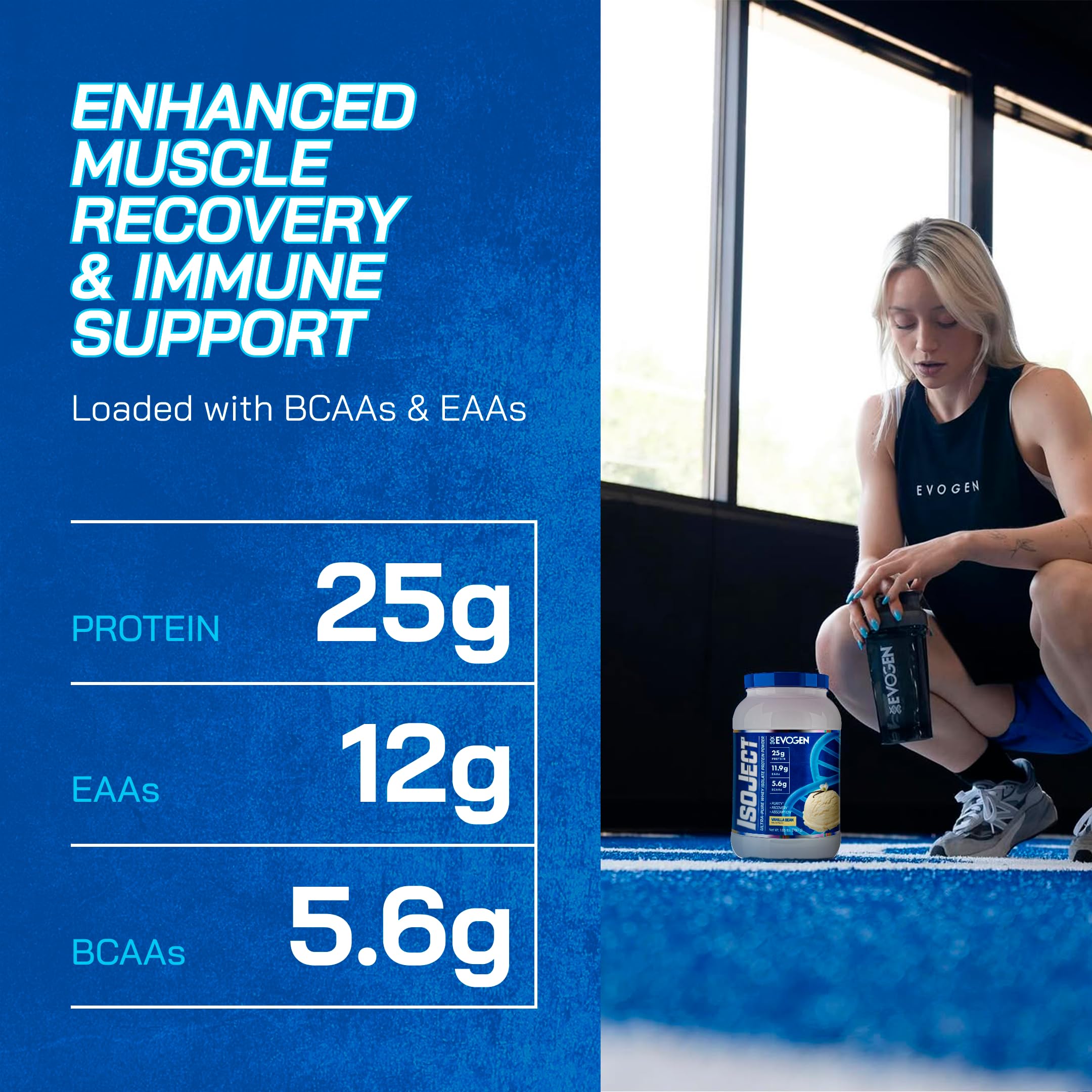 Evogen Isoject portrait of Hany Rambod connects elite coaching to the supplement