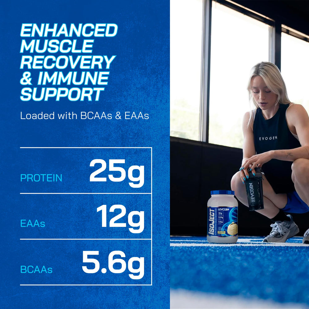 Evogen Isoject portrait of Hany Rambod connects elite coaching to the supplement