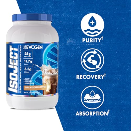 Evogen Isoject whey isolate smoothie blend delivering creamy texture for meals and workouts.