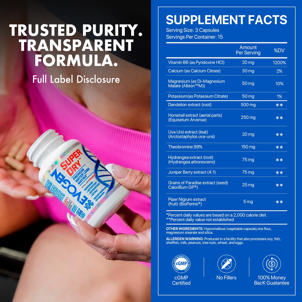Electrolyte balance concept with magnesium and potassium and Evogen Super Dry.