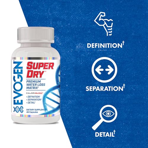 Closeup of Evogen Super Dry pills highlighting compact daily-use form.