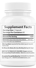 Evolved Elements Thyroid capsules close-up; refined design enables easier dosing