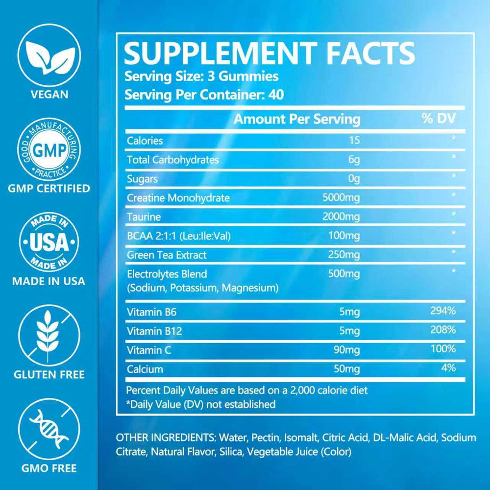 Serving size visuals show three gummies delivering a potent creatine complex.