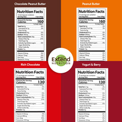 Extend Bar sugar-free protein bar nutrition label visible, highlighting zero sugar and protein.