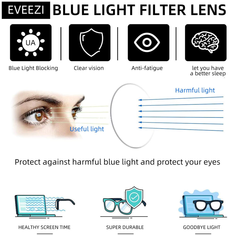 Protección UV400 eyeezi para reducir fatiga visual