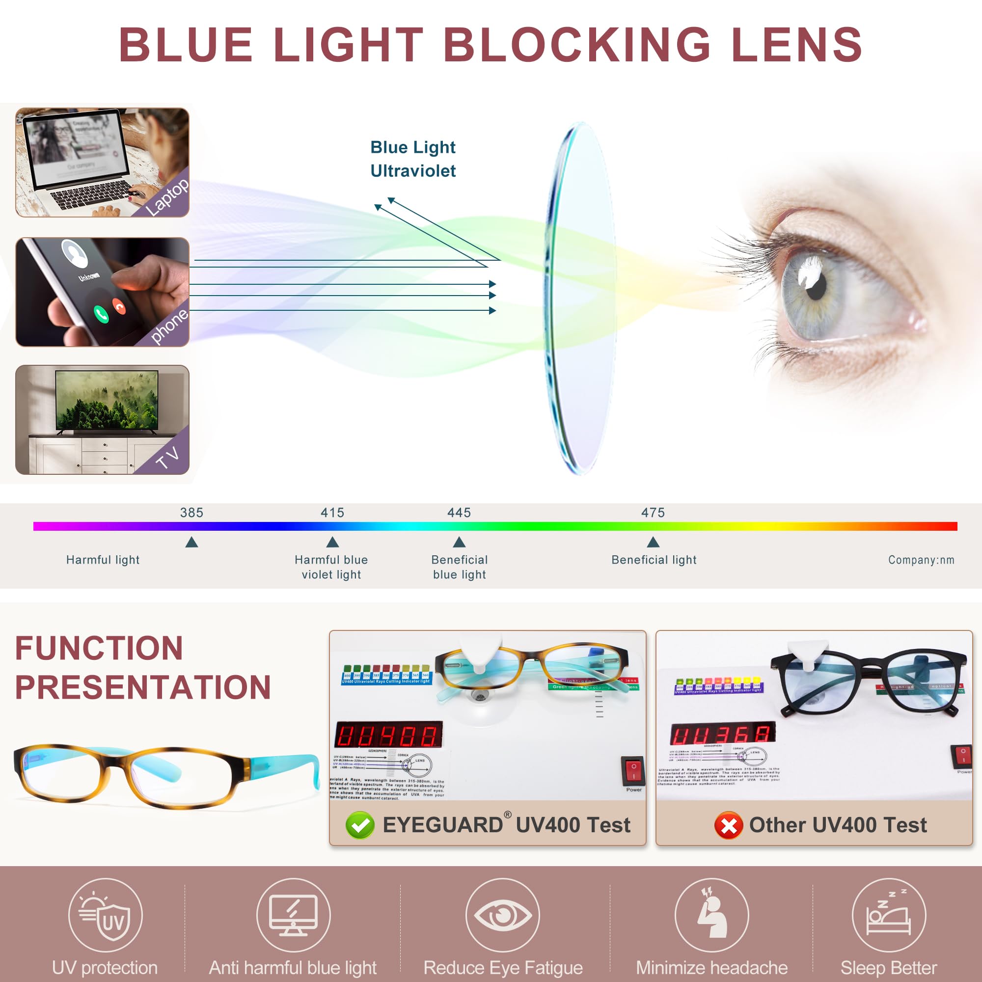 EYEGUARD includes four color pouches and a cleaning cloth for on-the-go care.