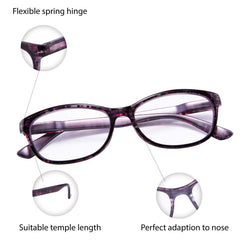 EYEGUARD anti-scratch lens close-up highlights durable acrylic lenses