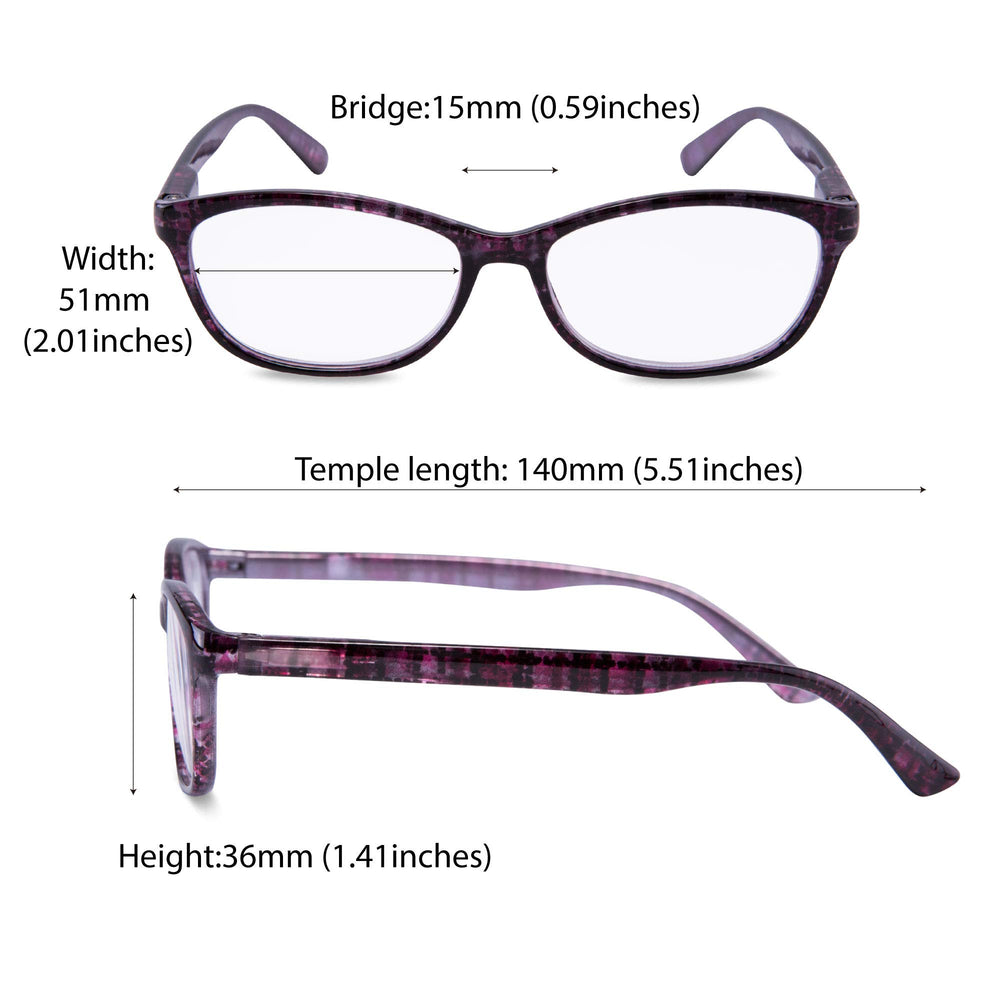 EYEGUARD comfort spring arms close-up emphasizes comfortable wear