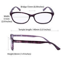 EYEGUARD comfort spring arms close-up emphasizes comfortable wear