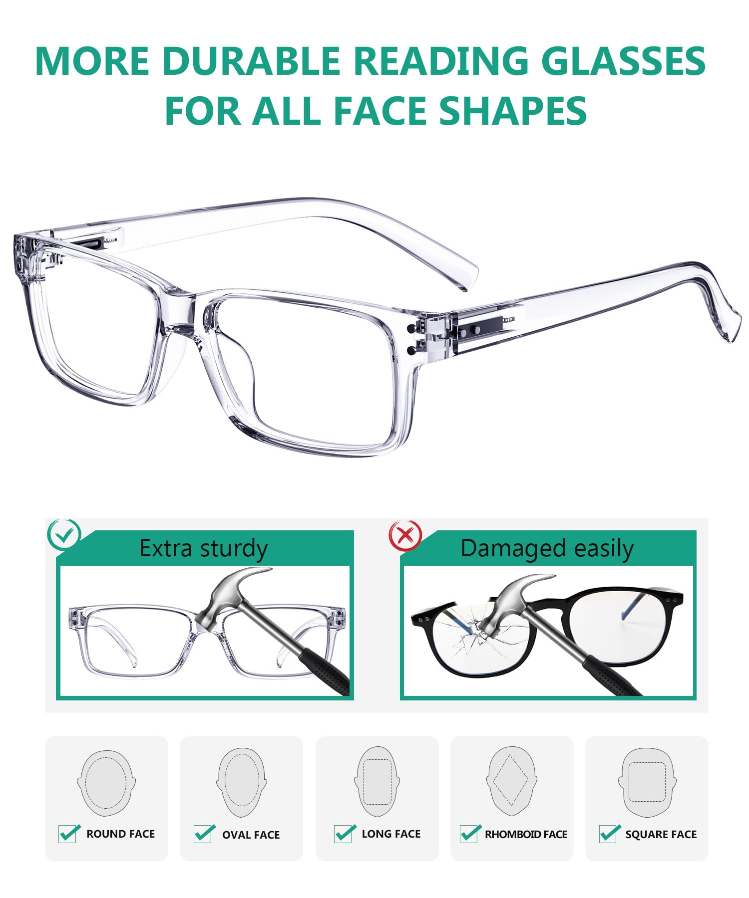 Eyekepper clear frame close-up highlighting sturdy frame and sharp lenses