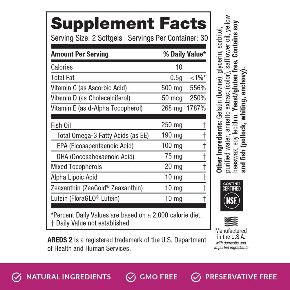 EyePromise daily dosing with meals simplifies consistency