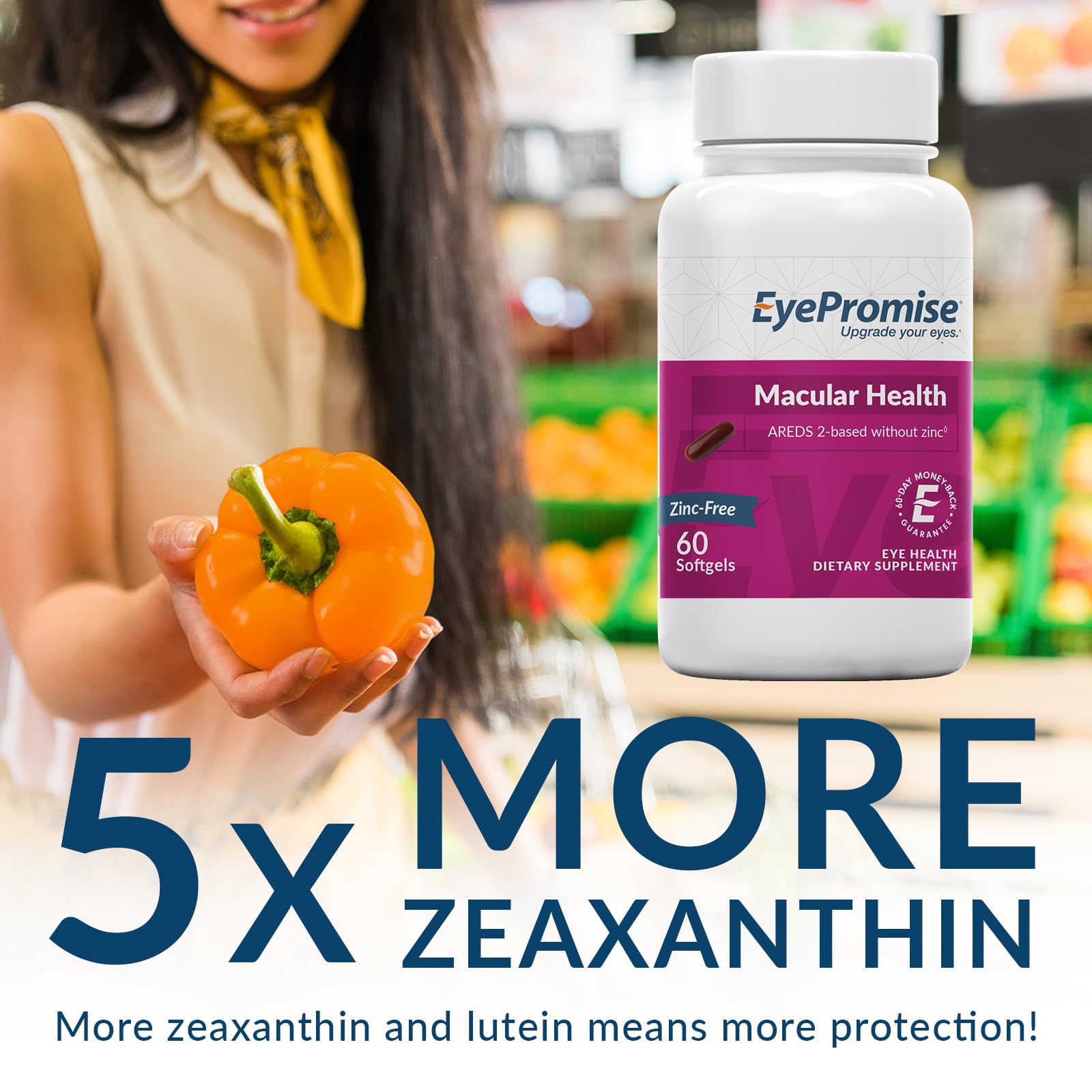 EyePromise PVG ophthalmologist-recommended products support professional trust