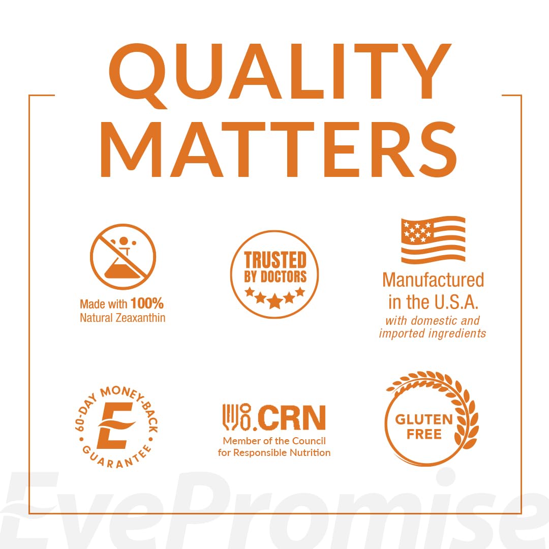 EyePromise Zeaxanthin & Lutein supports low-light vision and light sensitivity awareness.