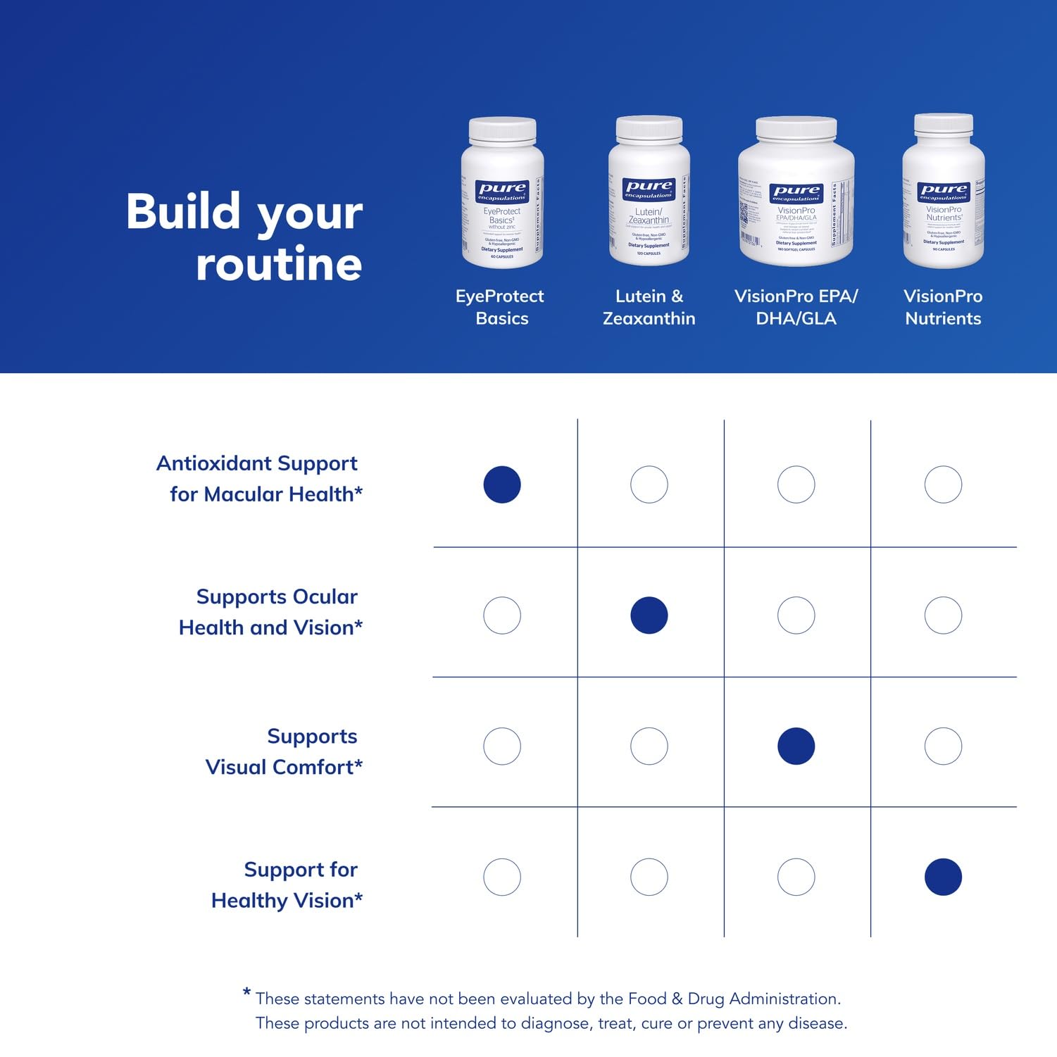 EyeProtect Basics packaging on desk conveys premium allergen-free design.