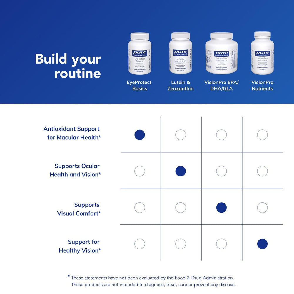 EyeProtect Basics packaging on desk conveys premium allergen-free design.