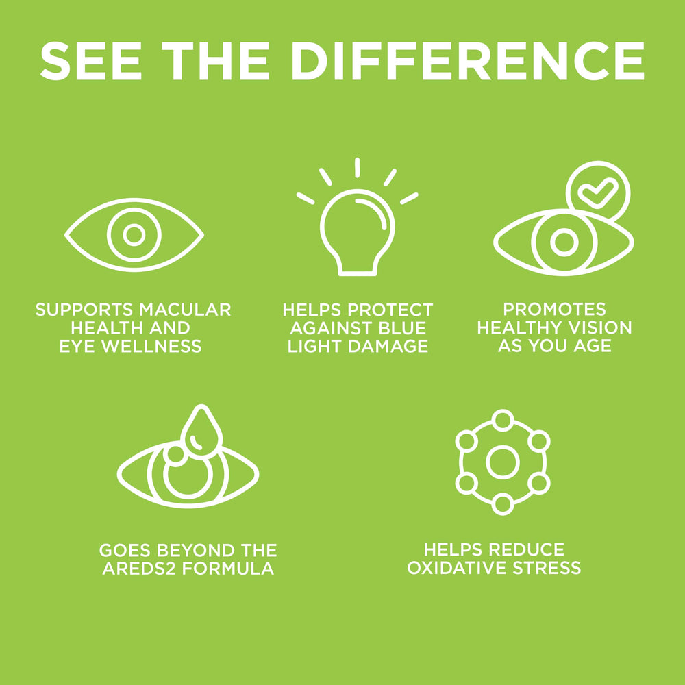 EyeScience Macular Health capsules close-up highlighting carotenoids