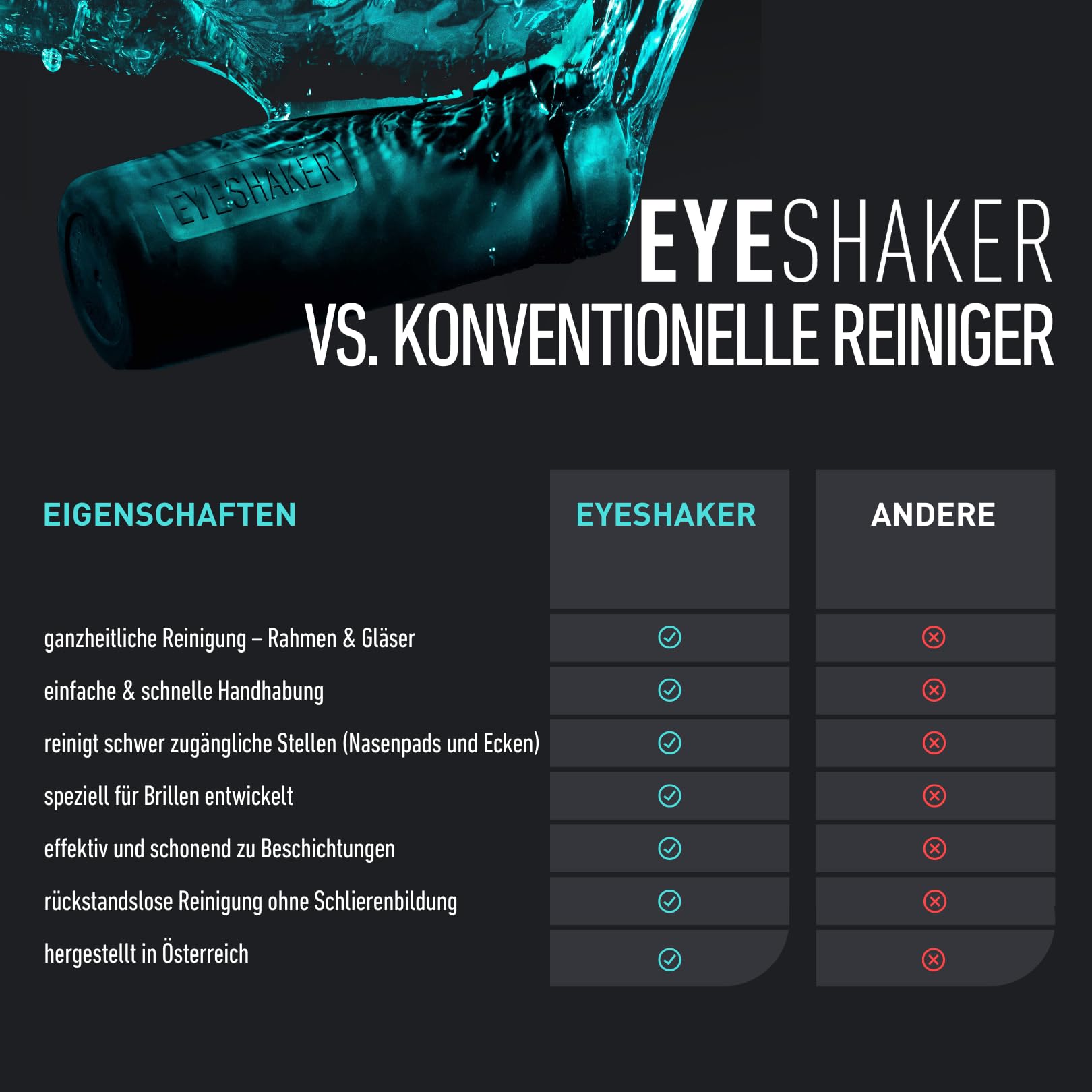 Eyeshaker modern design doubles as home decor while keeping glasses tidy