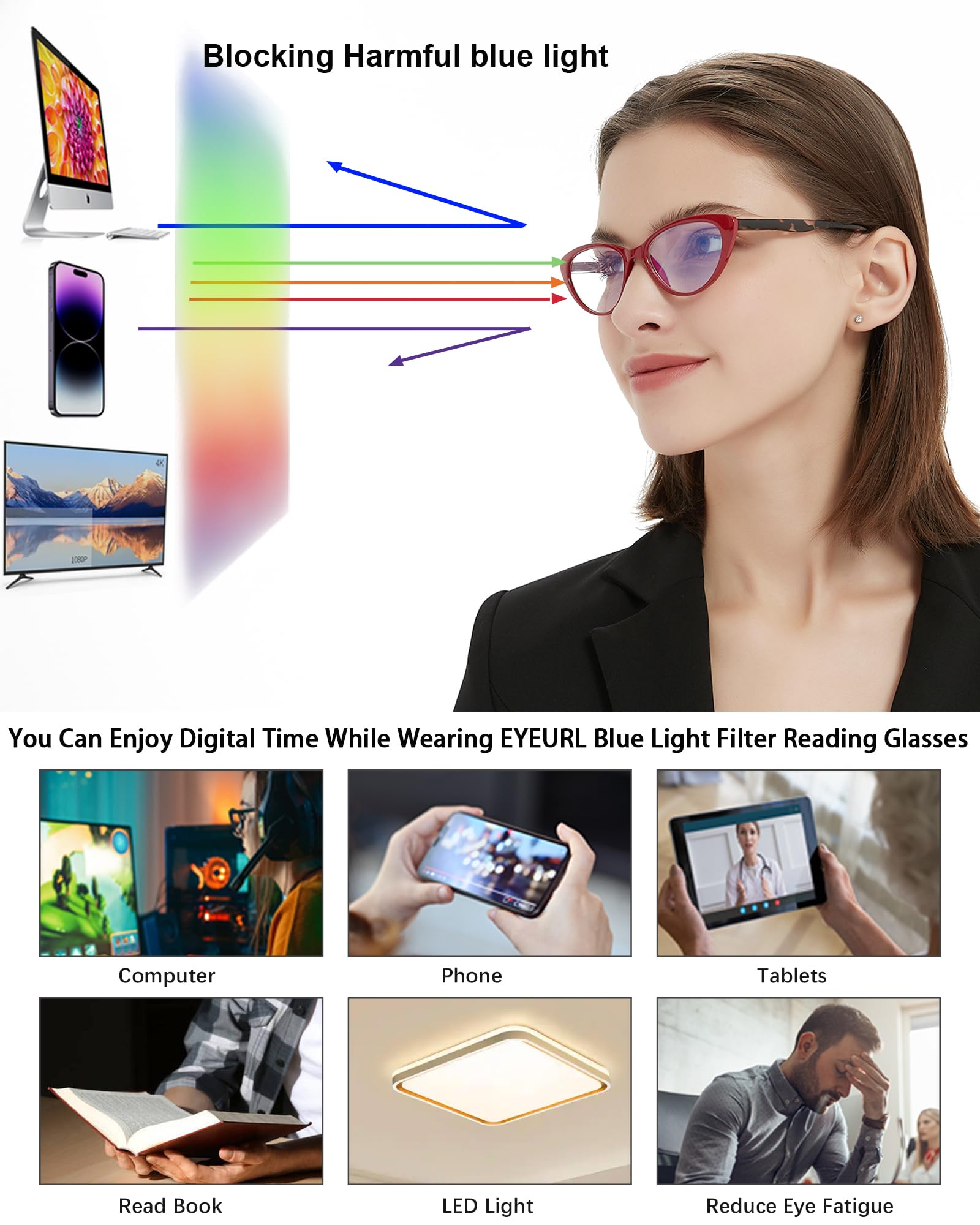 EYEURL 1.5x magnification helps comfortable reading up close