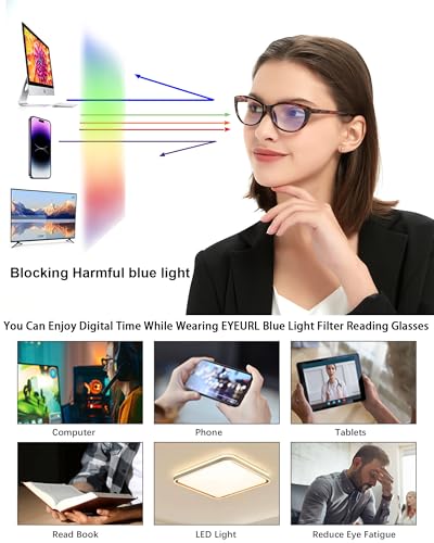 EYEURL 4-pack includes a cleaning cloth for quick care on the go.