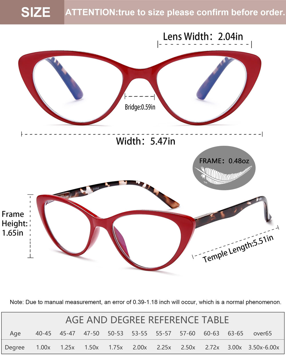 EYEURL high-definition lenses deliver crisp magnification with minimal distortion