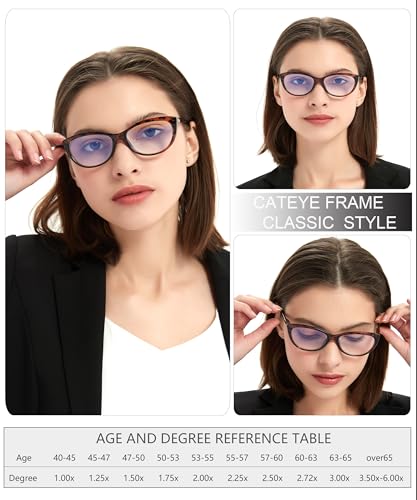 EYEURL women's fashion cat-eye readers add chic practicality to everyday tasks.