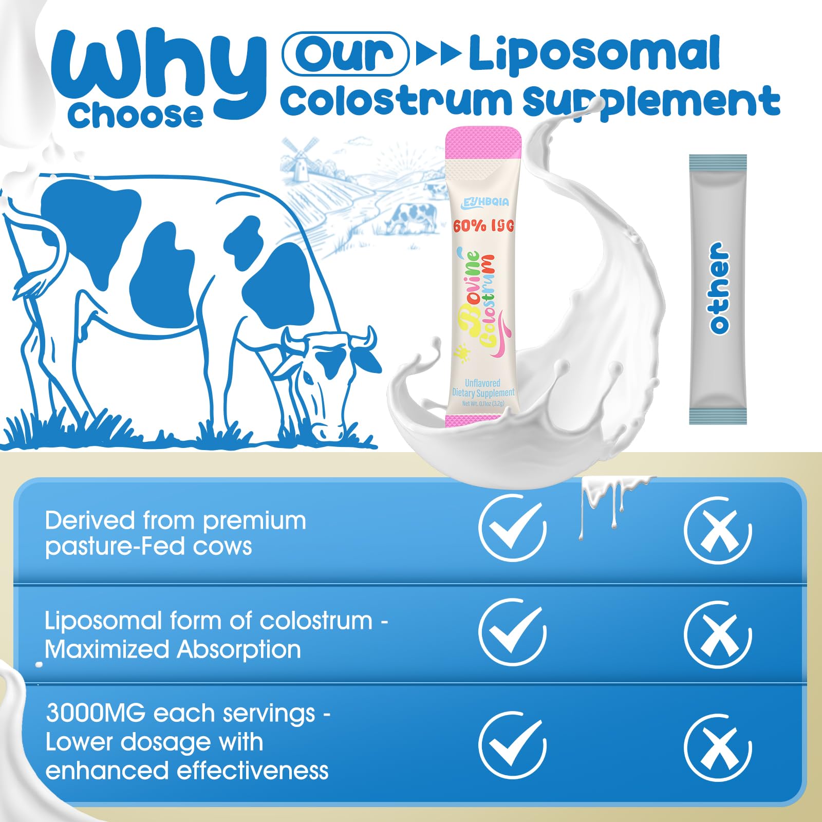 EYHBQIA colostrum powder usage mix blends into drinks smoothly