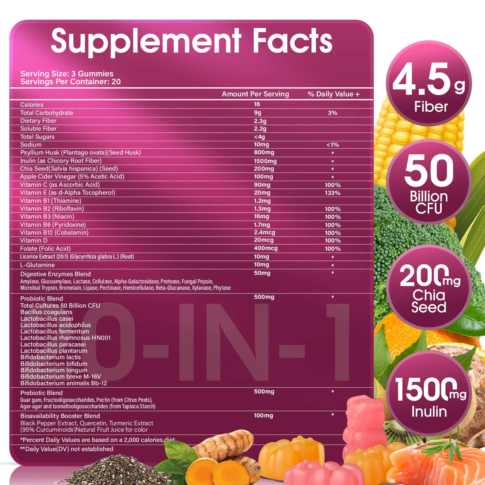 EYHBQIA vitamin E and C highlight skin-support benefits in a daily regimen.