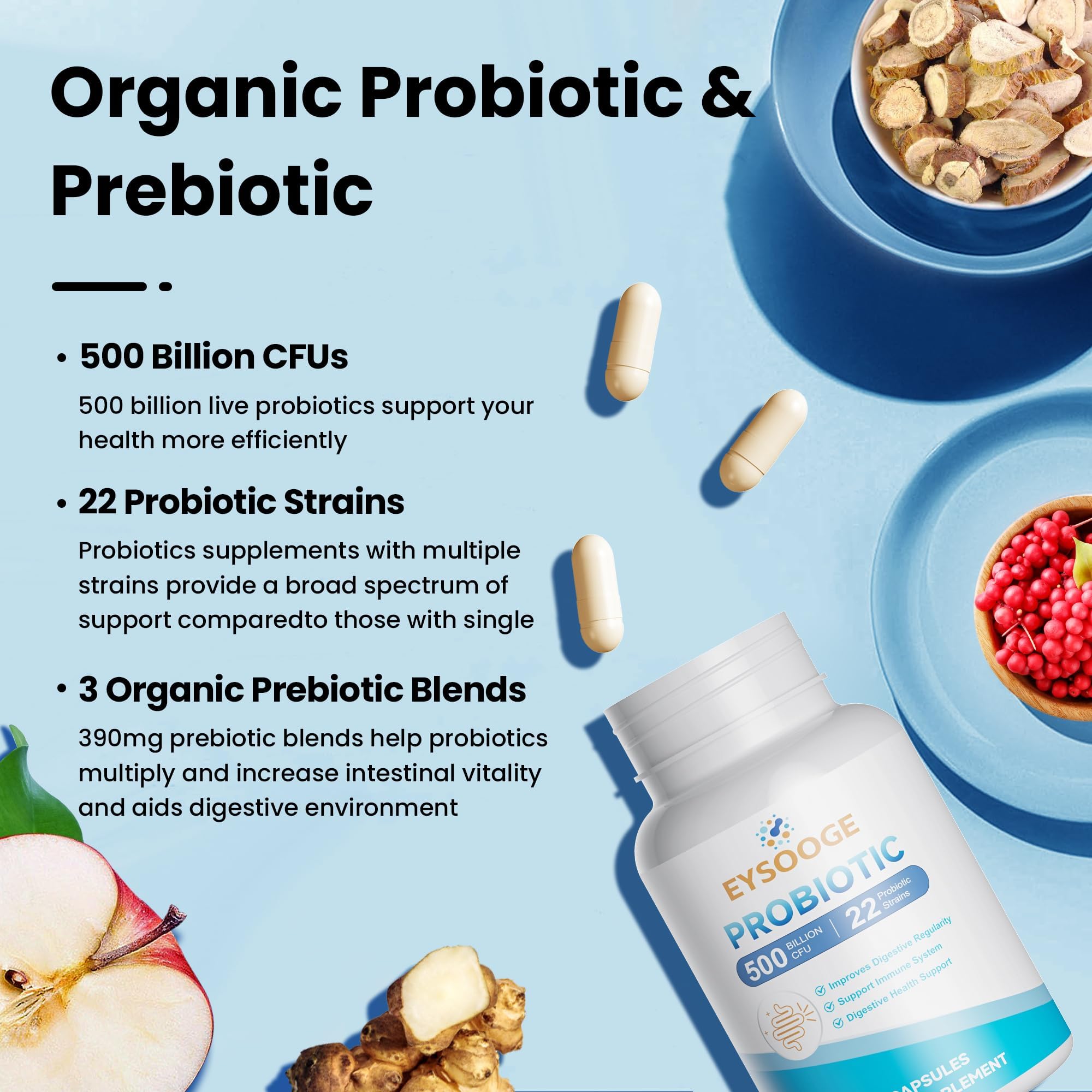 Illustration of 22 probiotic strains in the EYSOOGE formula