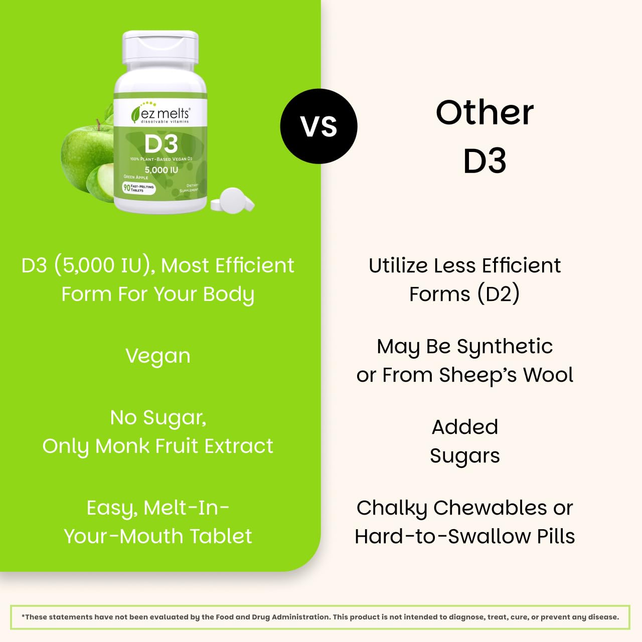 Packaging emphasizes 90 servings for easy daily supplementation