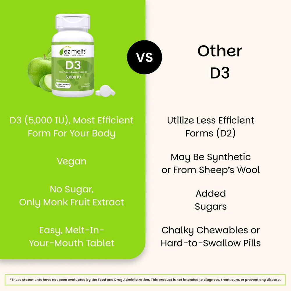 Packaging emphasizes 90 servings for easy daily supplementation