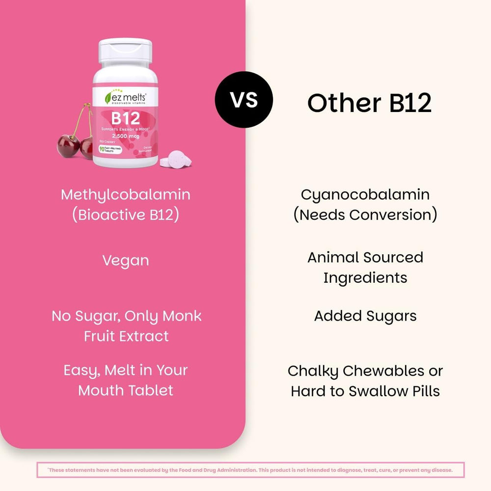 Person taking EZ Melts B12 on the go for daily use