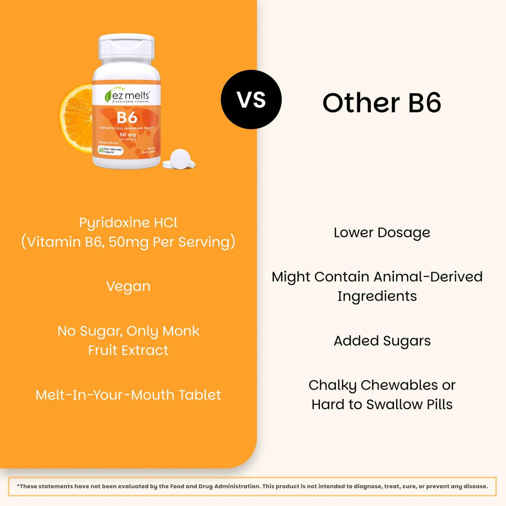 EZ Melts B6 50 mg allergen-free label showing gluten-free and dairy-free attributes.