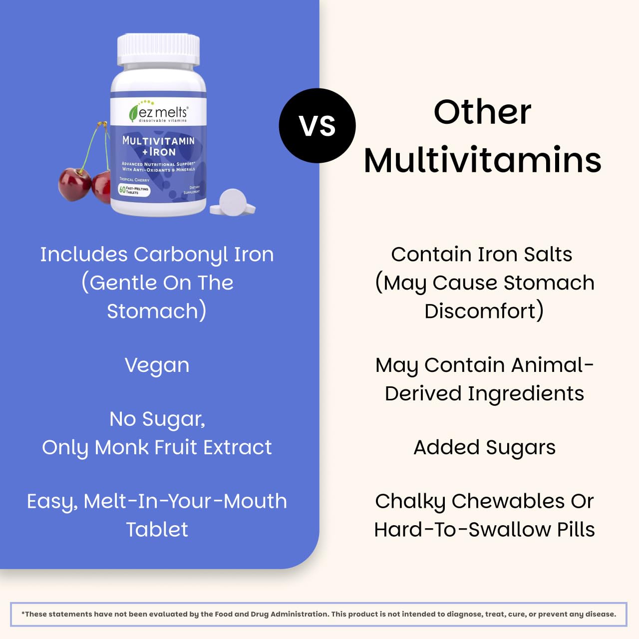 EZ Melts energy-support imagery emphasizes antioxidant nutrients aiding natural energy production.
