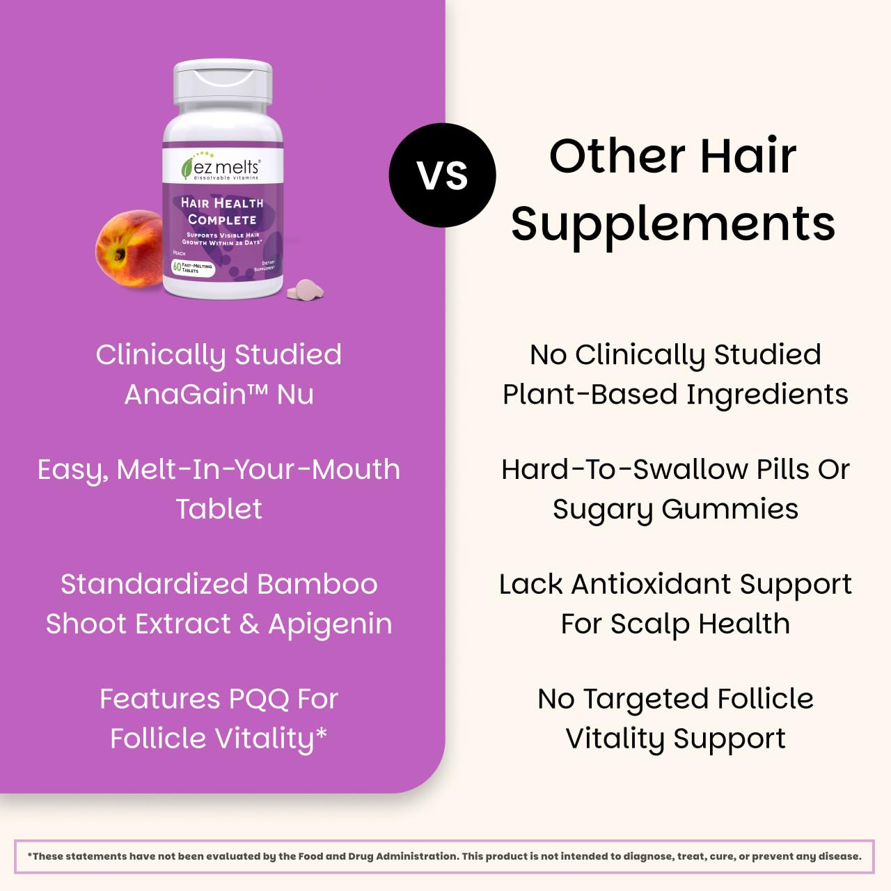 EZ Melts Hair Health Complete easy daily use format without water