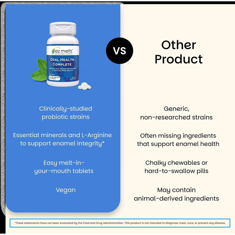 Gums and teeth with EZ Melts, suggesting gum wellness support.
