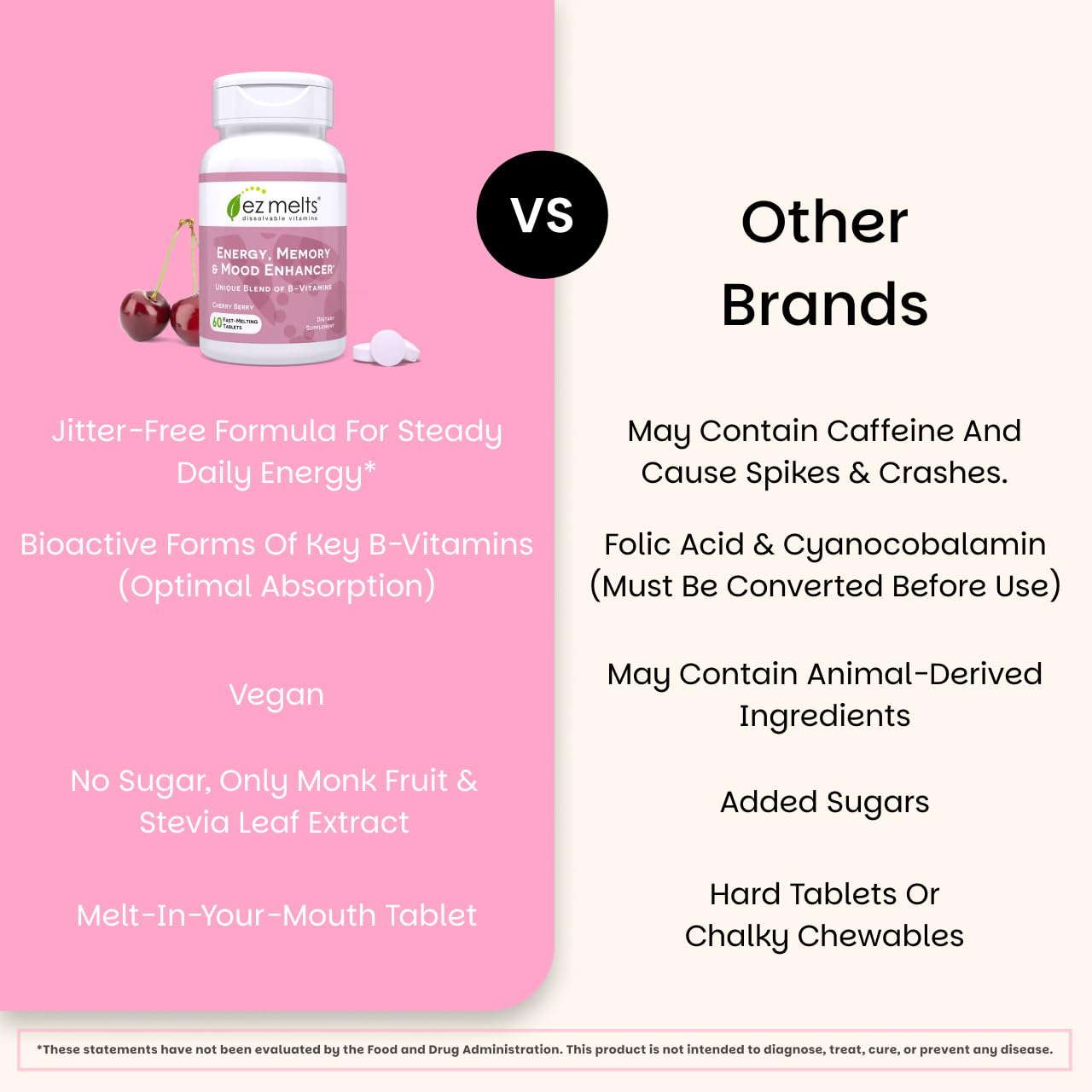 EZ Melts sugar-free icon underscoring zero sugar in the formula.