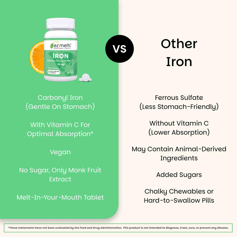 Vegan non-GMO EZ Melts iron pills suitable for plant-based diets
