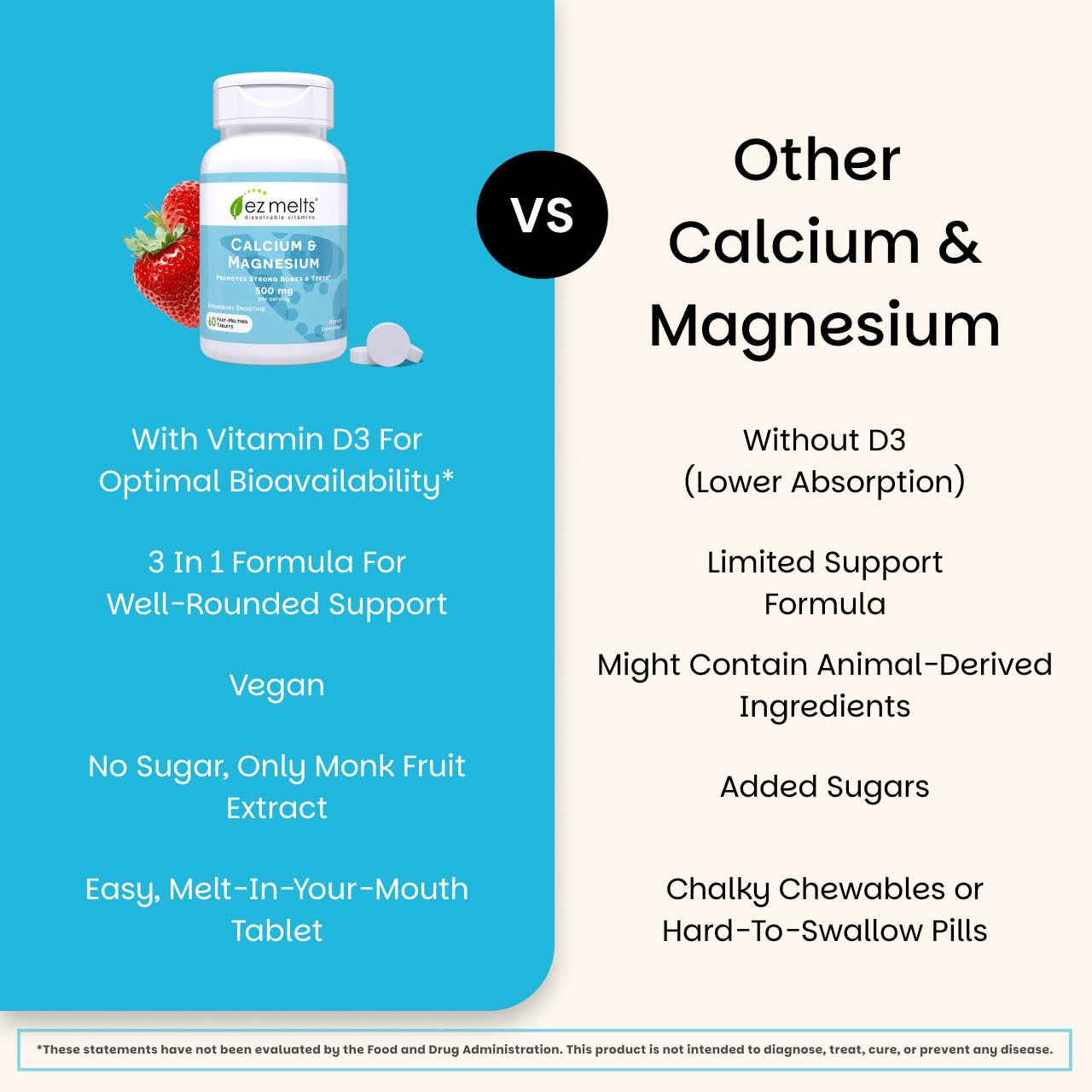 EZ Melts with vitamin D3 adds daily micronutrient support