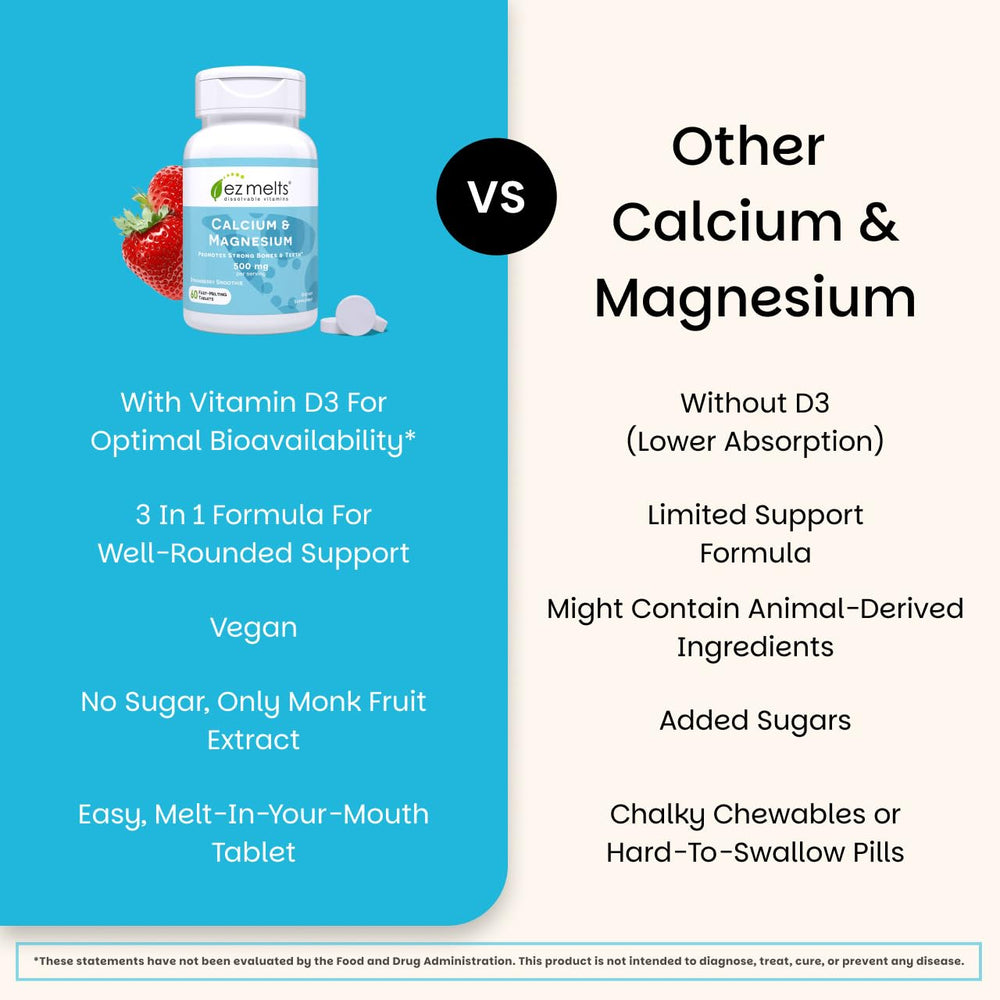 EZ Melts with vitamin D3 adds daily micronutrient support