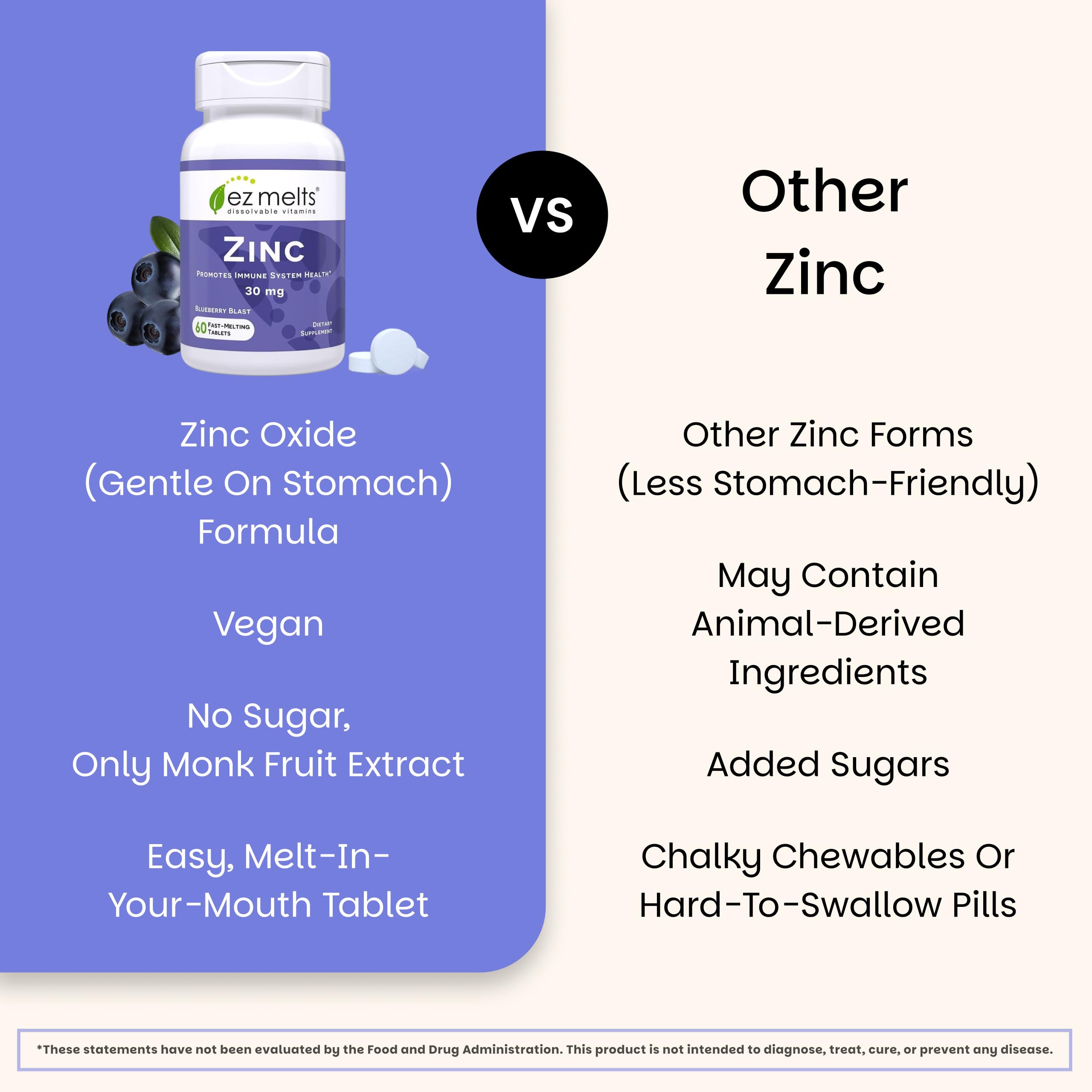EZ Melts zinc 30 mg American-made packaging — quality you can trust.