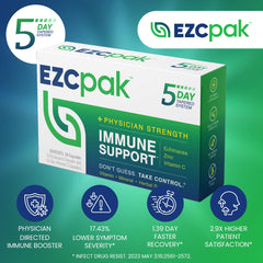 EZC Pak ingredients highlight echinacea, zinc, and vitamin C for immune support.