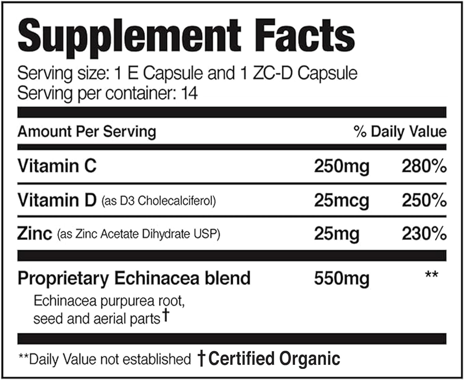 EZC Pak pack of 6 box shown for convenient travel supply.